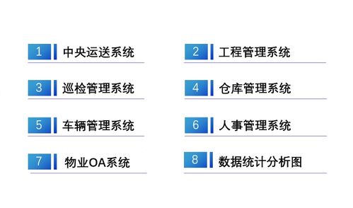 新一代物業(yè)管理系統(tǒng) 初陽科技 物控云 打造智慧物業(yè)管理系統(tǒng)新標(biāo)桿
